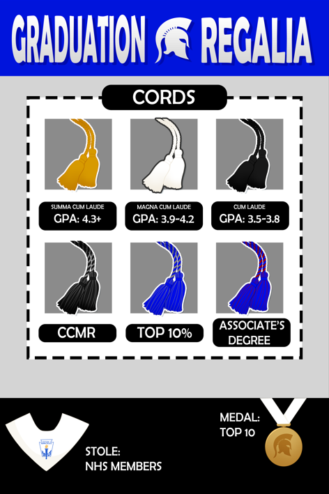 CCMR & Graduation Cords